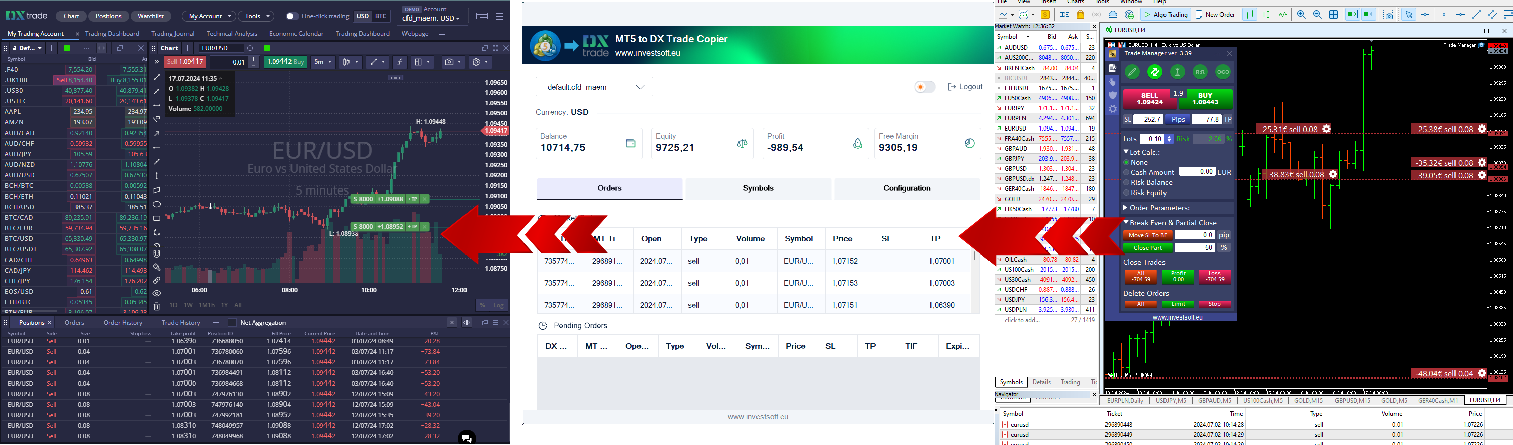 MT5 to DxTrade copier - how it works