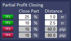 Trade Manager MT4/MT5  - partial closing with risk reward distance option