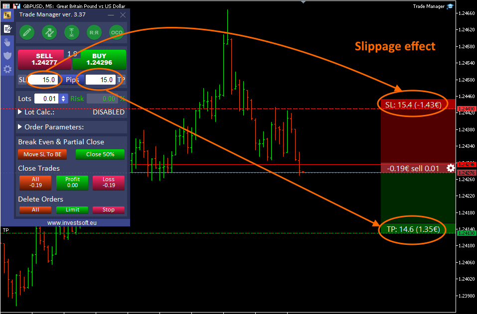 spela sluga - Account Manager - Forexchangefx