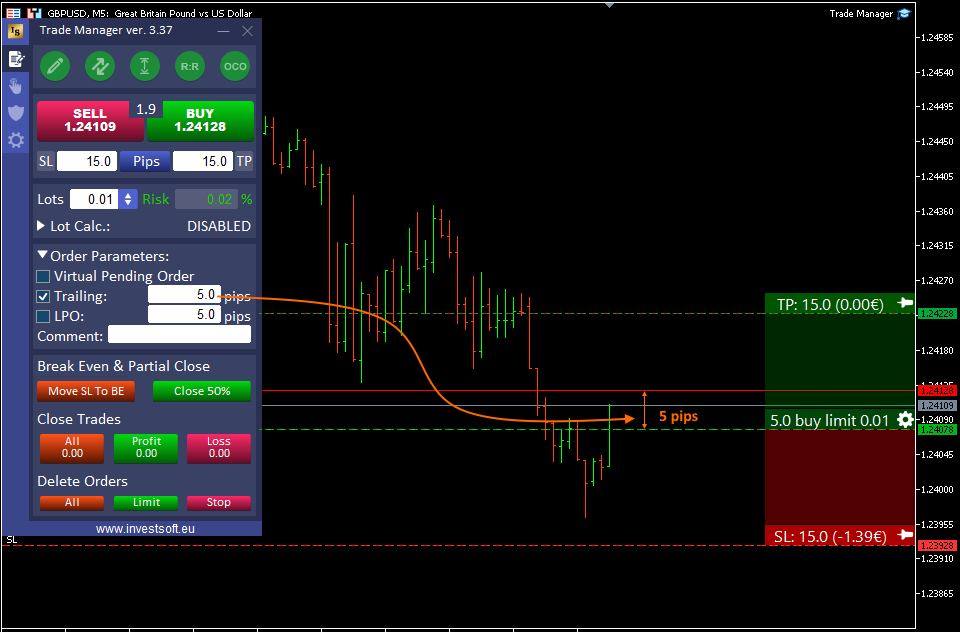 spela sluga - Account Manager - Forexchangefx