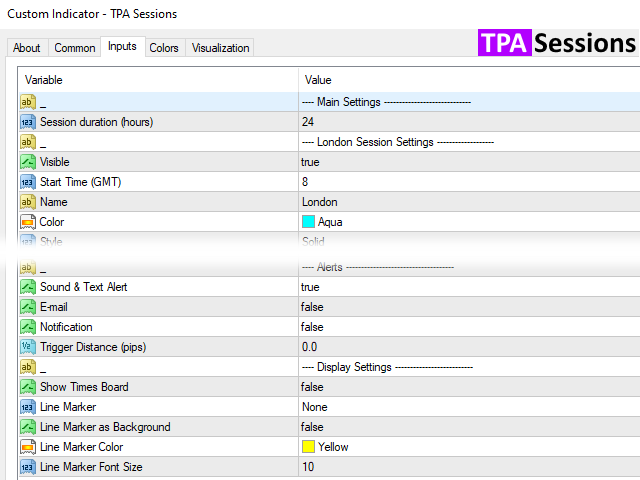 TPA Sessions indicator settings window