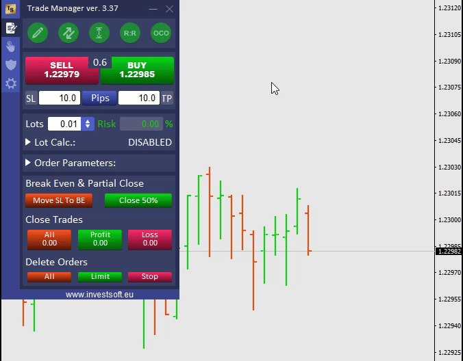 Forex Trade Manager MT5 - automatic break even