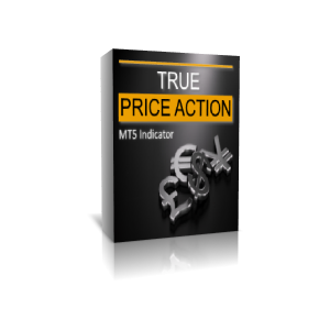 TPA True Price Action